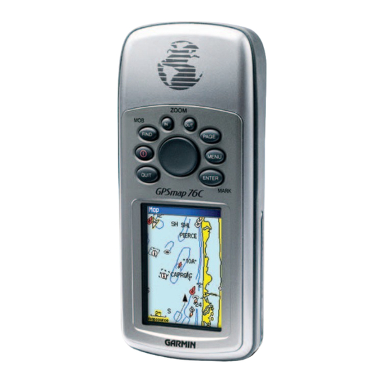 Garmin GPSMAP 76C Owner's Manual