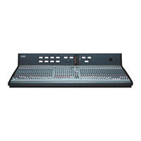 Soundcraft B800 User Manual