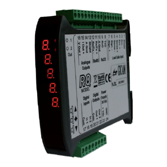 Gicam RQ Installation And User Manual