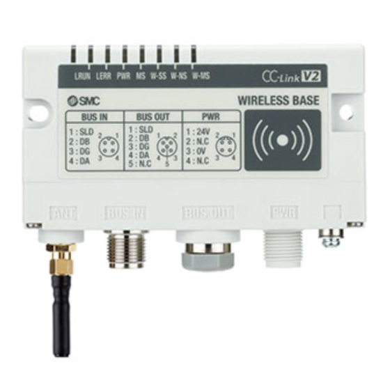 SMC EXW1-RDX#, EXW1-RDY#, EXW1-RDM# Series Manual