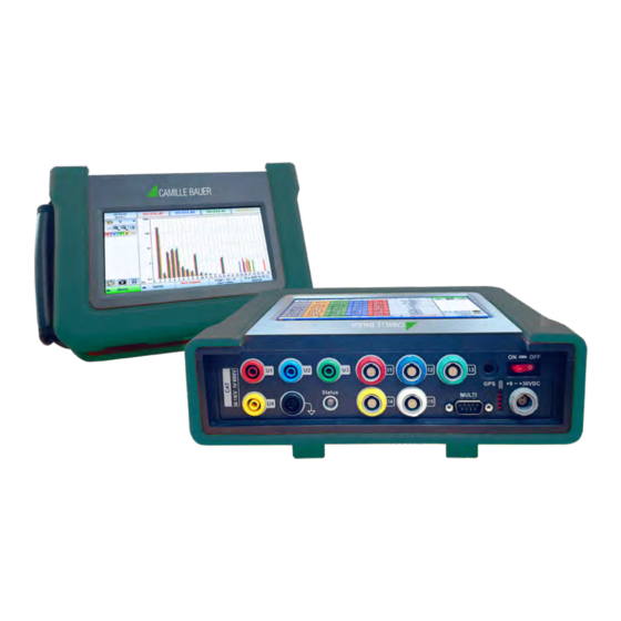 Camille Bauer PQA 7000 User Manual