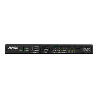 Harman AMX DXLINK DX-TX-DWP-4K Hardware Reference Manual