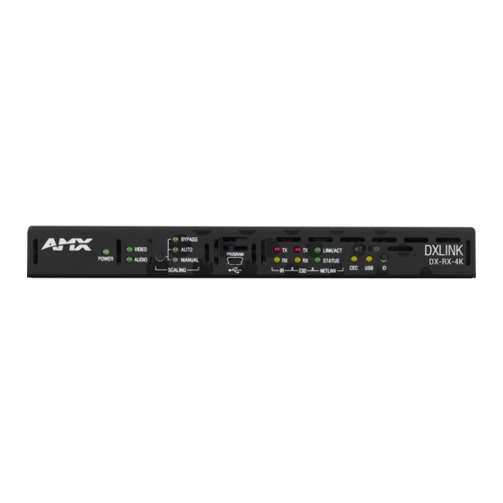 Harman AMX DXLINK DX-TX-DWP-4K Hardware Reference Manual