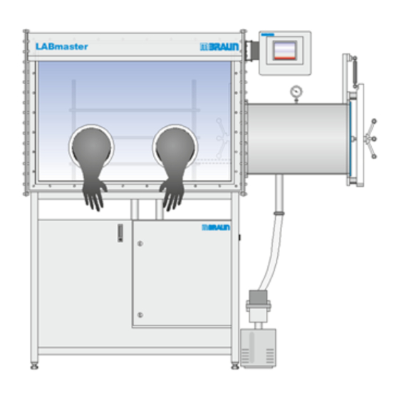 MBRAUN LABmaster pro sp Operating Manual