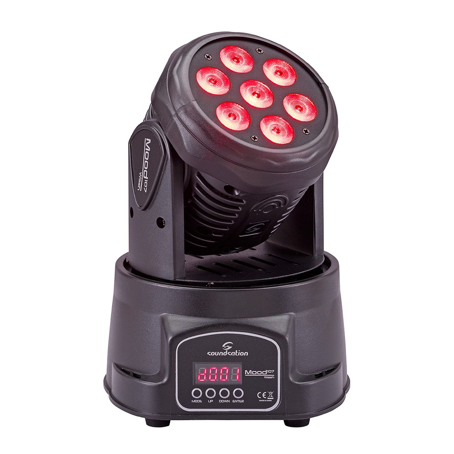 User Manuals: soundsation Mood 107 Wash Head Light