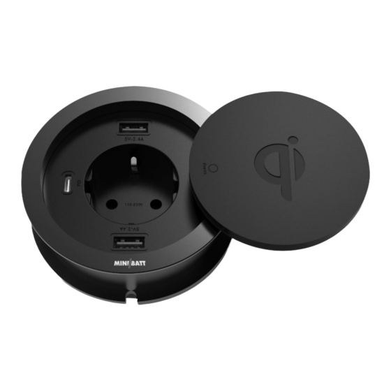 User Manuals: miniBatt FR80 Multi Charge EU Charger