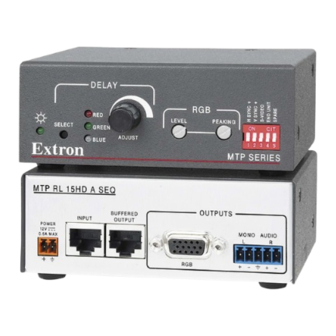 Extron electronics MTP 15HD A Series Setup Manual