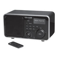 Grace GDI-IR2000 User Manual