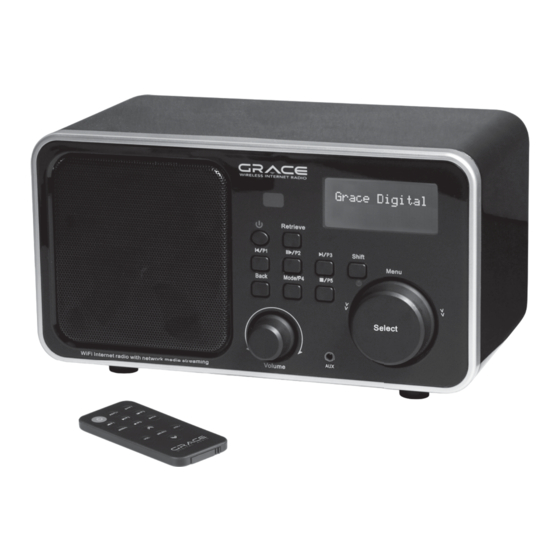 Grace GDI-IR2000 User Manual
