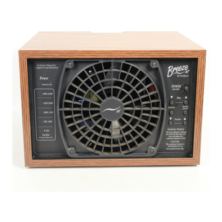 Ecoquest air 2024 purifier parts