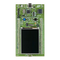 st STM32F429I-DISCO User Manual