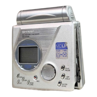 Sharp MD-MT99C Operation Manual