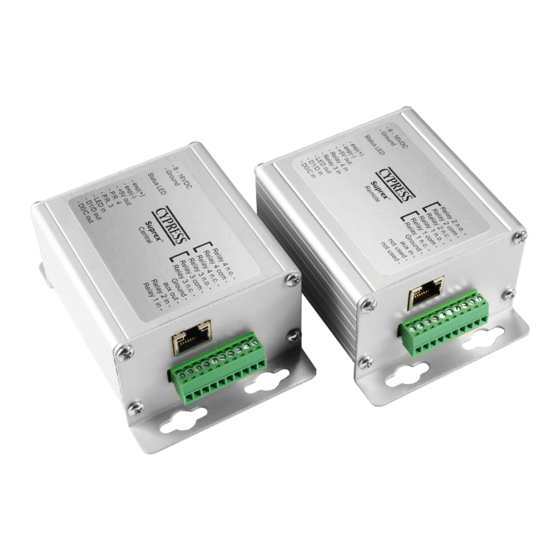 Cypress Suprex Ethernet SPX-7200 Series Product Manual