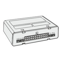 LaserLine LC800 Fitting Instructions Manual