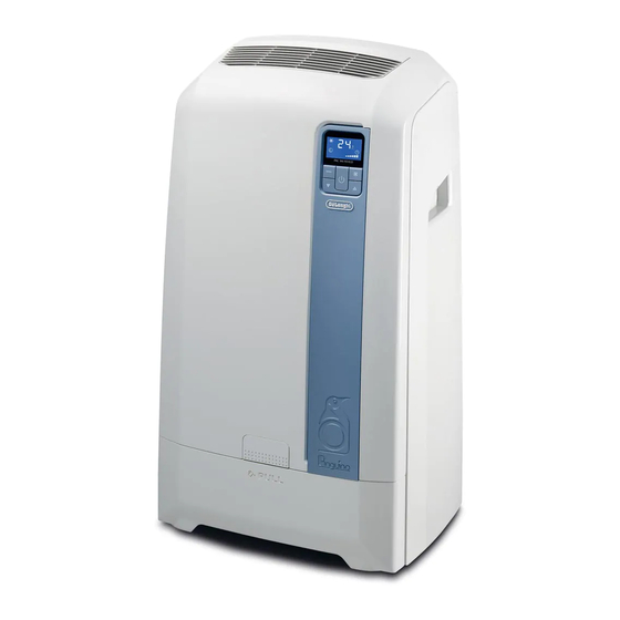 DeLonghi PAC WE130 Instructions For Use Manual