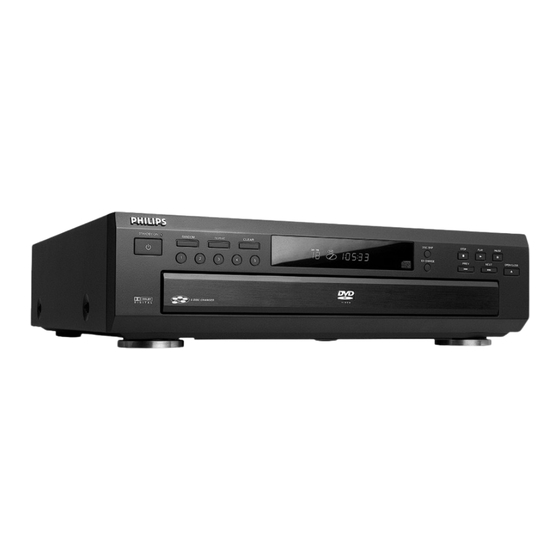 Philips DVD793C Owner's Manual