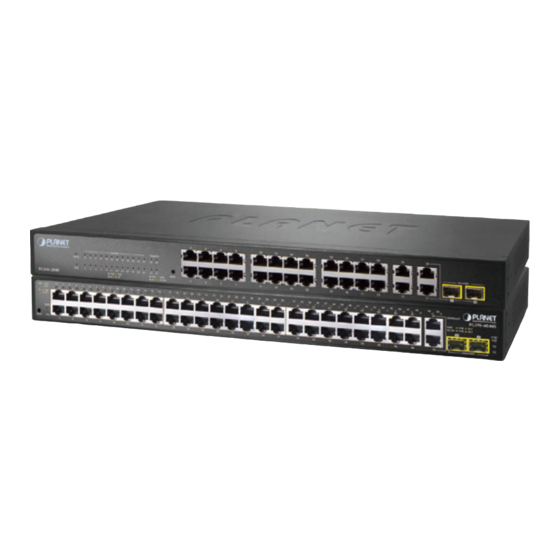 Planet Networking & Communication FGSW-2840 Quick Installation Manual