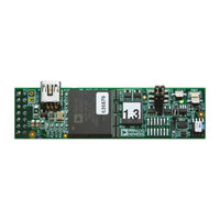 Analog Devices ICE-100B User Manual