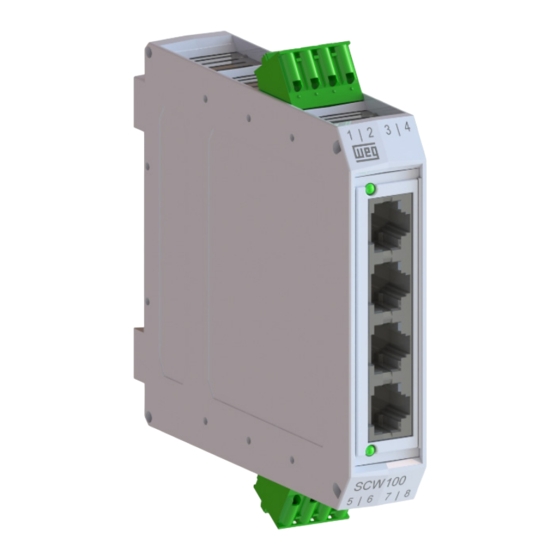 WEG SCW100 Series User Manual