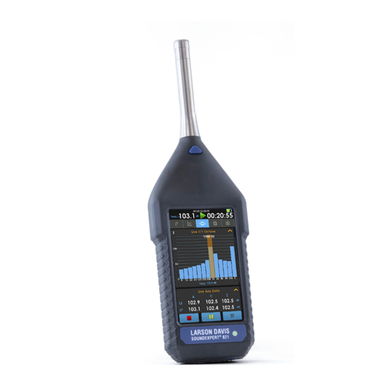 User Manuals: Larson Davis Spartan 821 Level Meter