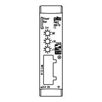 Pilz PNOZ mmc7p CC Operating Manual