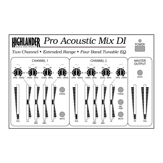 HIGHLANDER PRO ACOUSTIC MIX DI OWNER'S MANUAL Pdf Download | ManualsLib