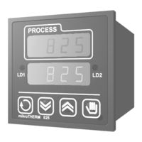 thermoprozess MIKROTHERM 825 User Manual
