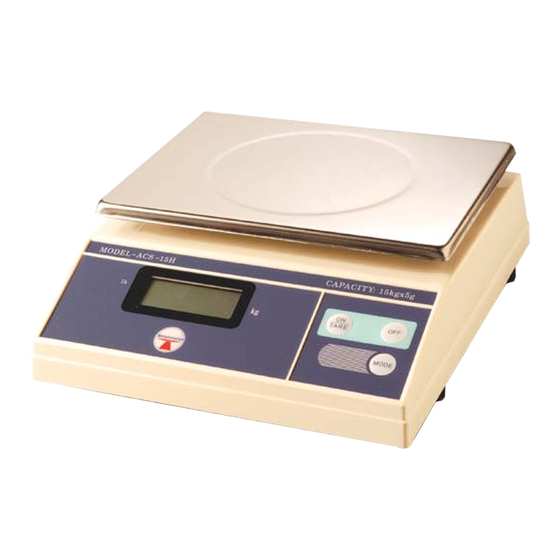 Weighstation F177 Instruction Manual