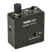 THORLABS LCC3111H Manual
