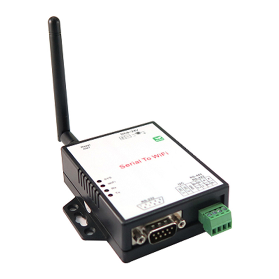 KSH International WPC-832-2-Modbus-MQTT Manuals
