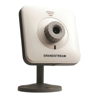 Grandstream Networks GXV 3615 Series Manual