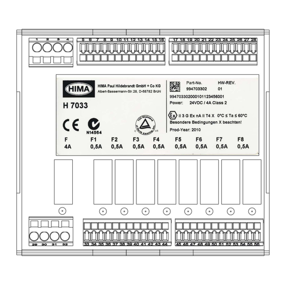 HIMA HIMatrix H 7033 Manuals
