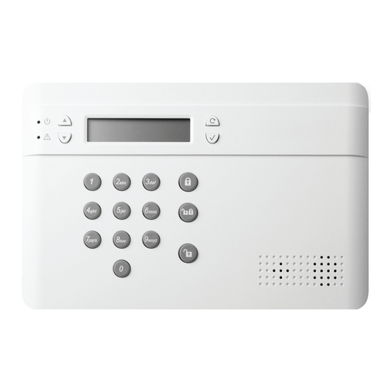 electia protect 2745 Manuals