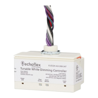 ETC echoflex ELED2 Installation Manual