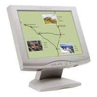 Planar PT1510MX User Manual