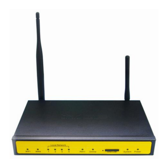 Four-Faith F3133 User Manual