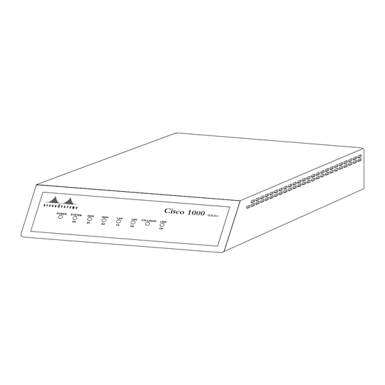 Cisco 1004 User Manual