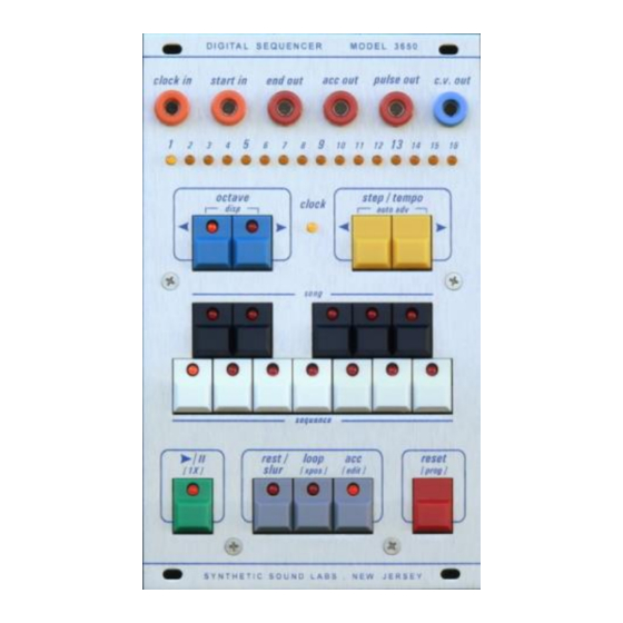 Synthetic Sound Labs SSL 3650 Manuals