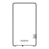 Plugwise Adam Installation Manual