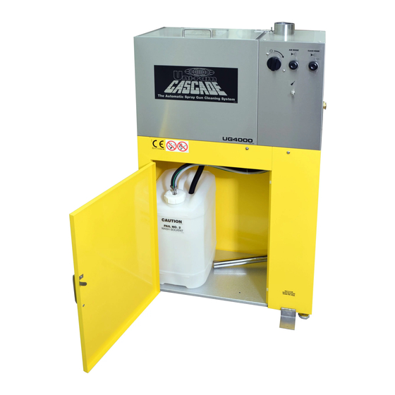 Uni-ram UG4000D Operating Procedures