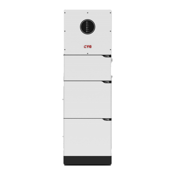 CYG Powermate A3.68 User Manual