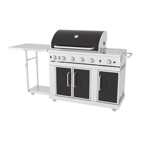Master Forge 3218LT Manual