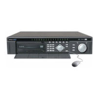 WatchNet RTS series Installation And User Manual