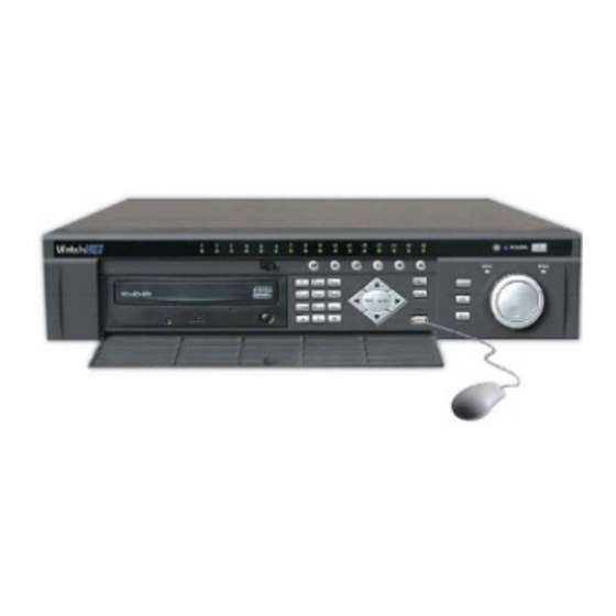 WatchNet RTS series Installation And User Manual