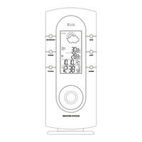 RF Tech 683F03 User Manual