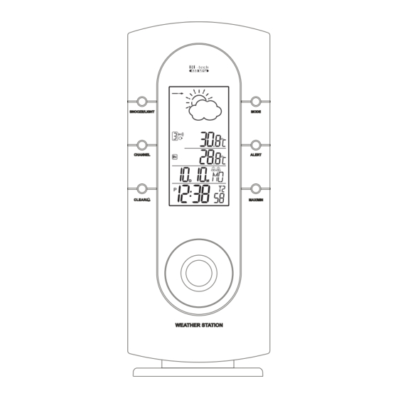 RF Tech 683F03 User Manual