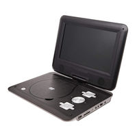 ONN ONA16AV009 Product Manual