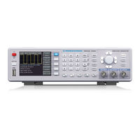 Rohde & Schwarz HMF2525 User Manual