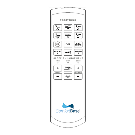 OKIN ComfortBase Operating Manual