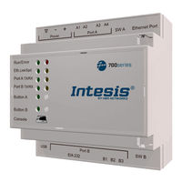 Hms Networks Intesis IN703DAL0640000 User Manual